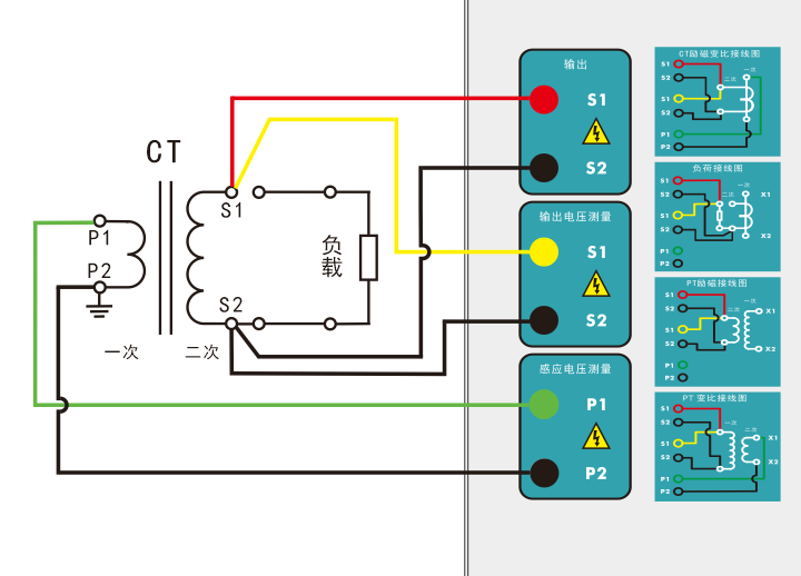 電阻、勵(lì)磁或變比試驗(yàn)接線圖