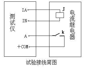 三相繼電保護(hù)測試儀示意圖