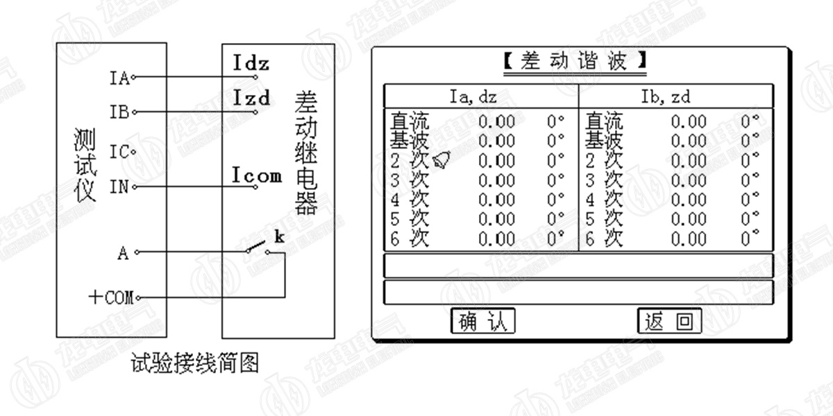 三相繼電保護(hù)測(cè)試儀示意圖